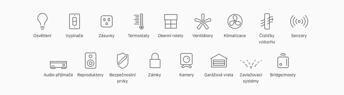 HomeKit - podporovaná zařízení